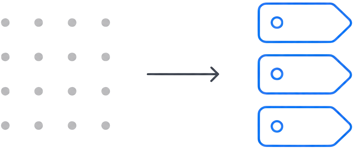 Automatic Annotation