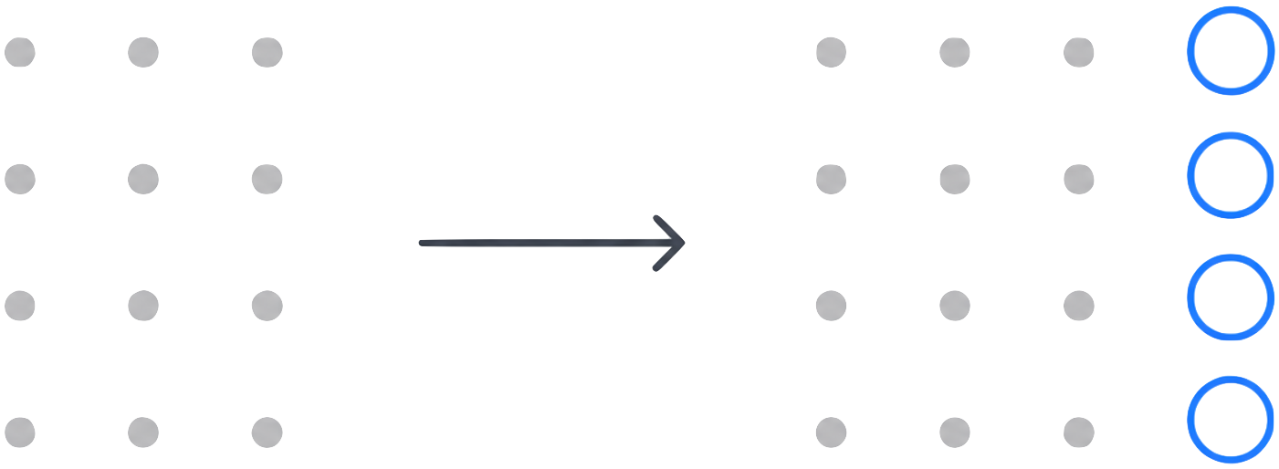 Extension