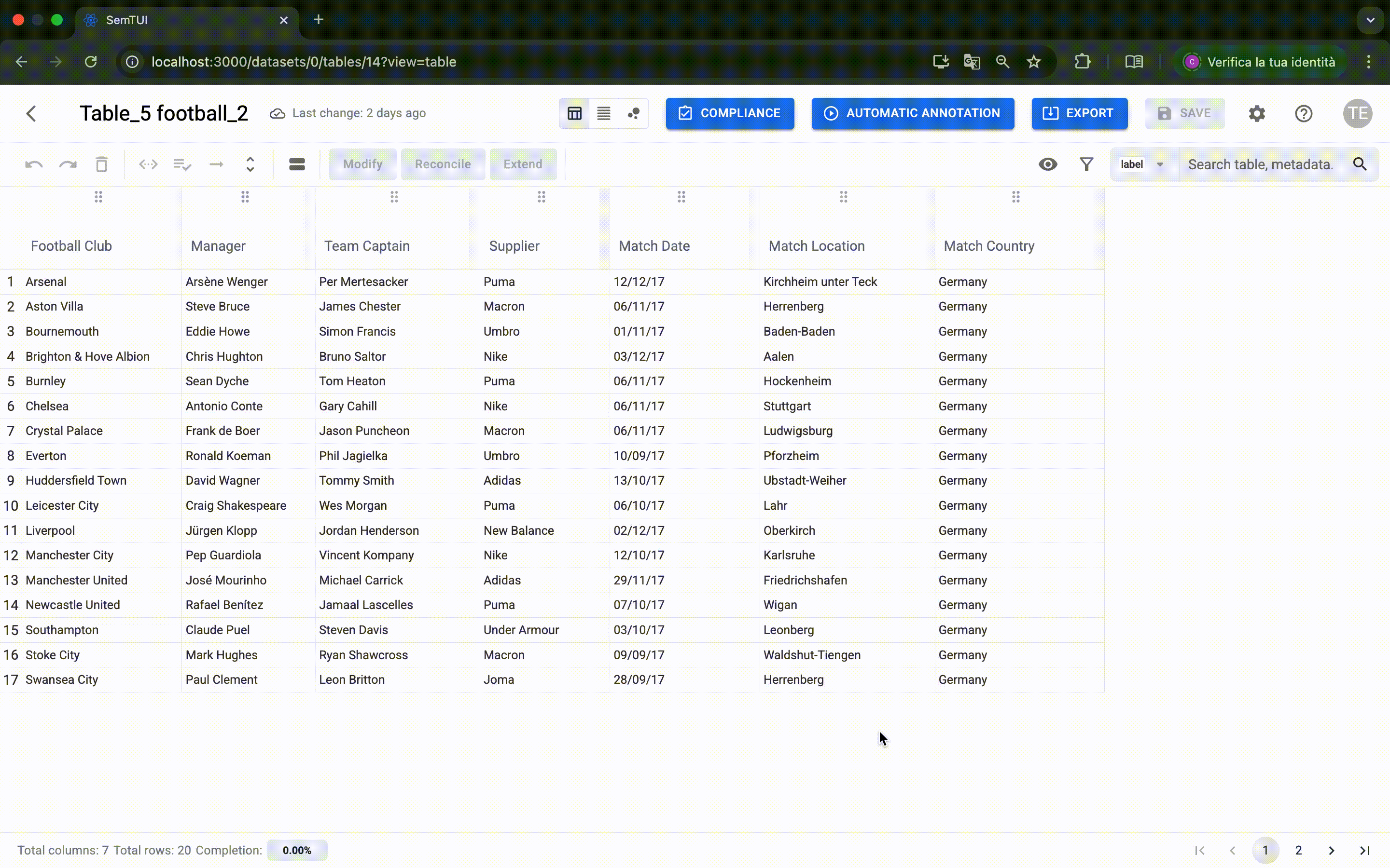 New Category Service Example