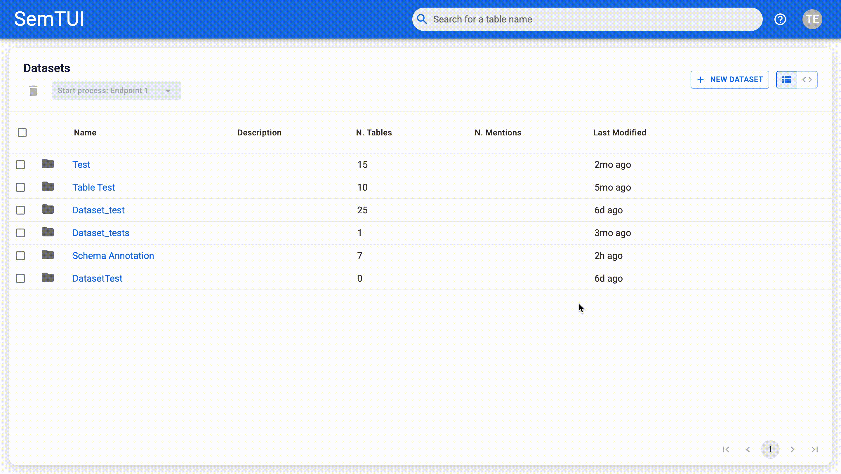 View Dashboard image